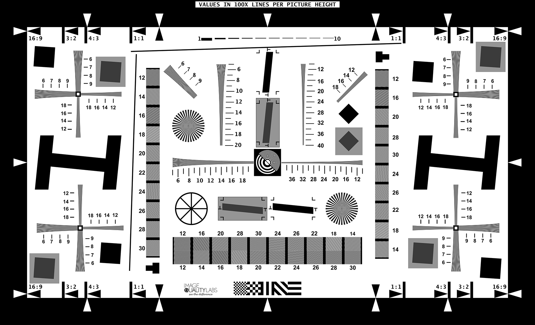 Image Quality Test Charts Testing Equipment Image Quality Labs