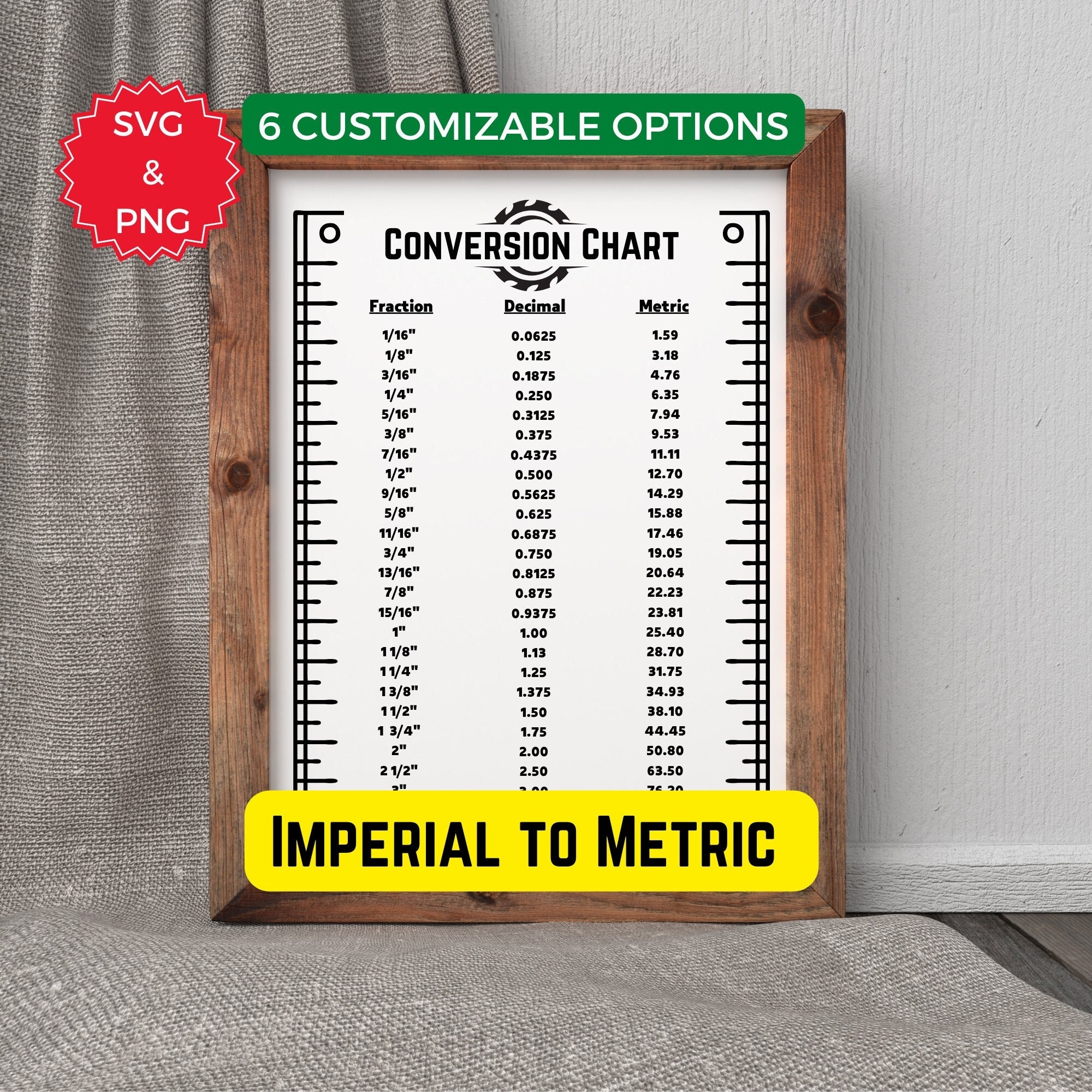 Imperial To Metric Conversion Chart SVG CNC Woodworking digital Files Etsy