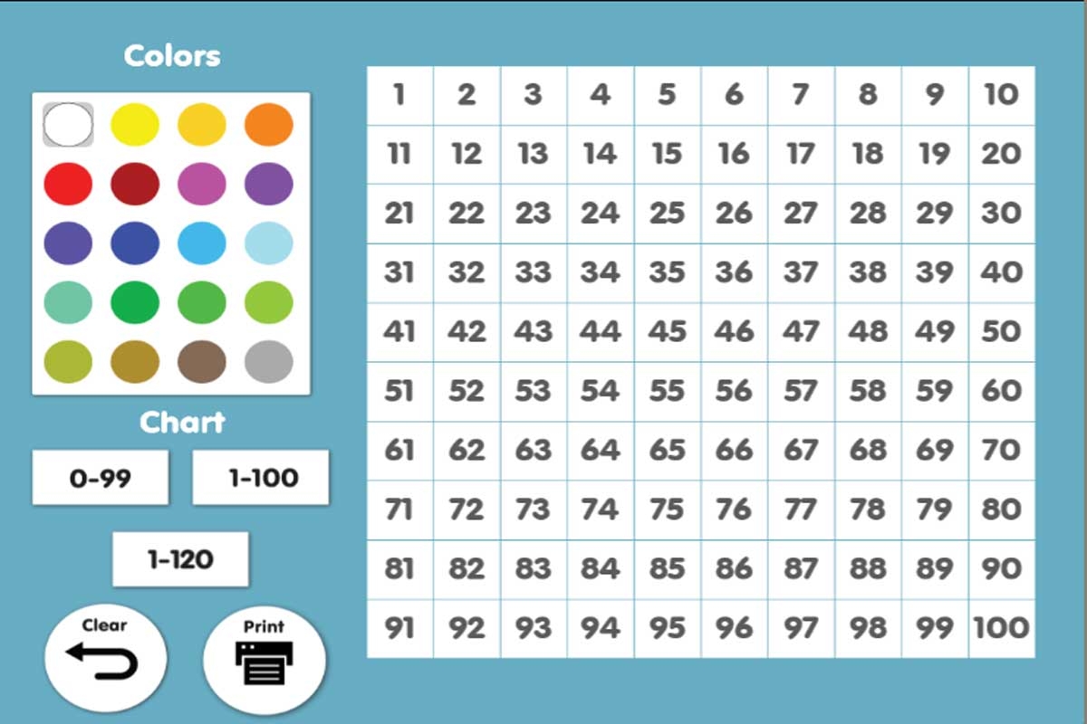 Interactive Number Chart Free DIY Homeschooler Interactive Number Chart Free DIY Homeschooler