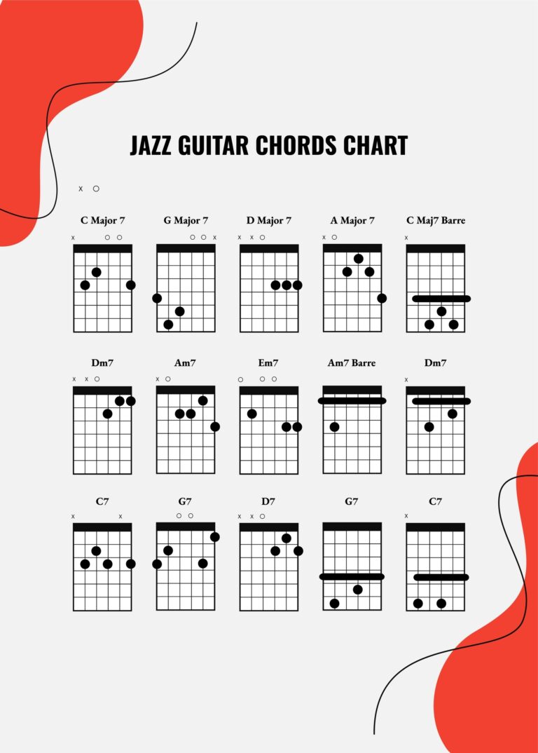 Jazz Guitar Chords Chart In Illustrator PDF Download Template