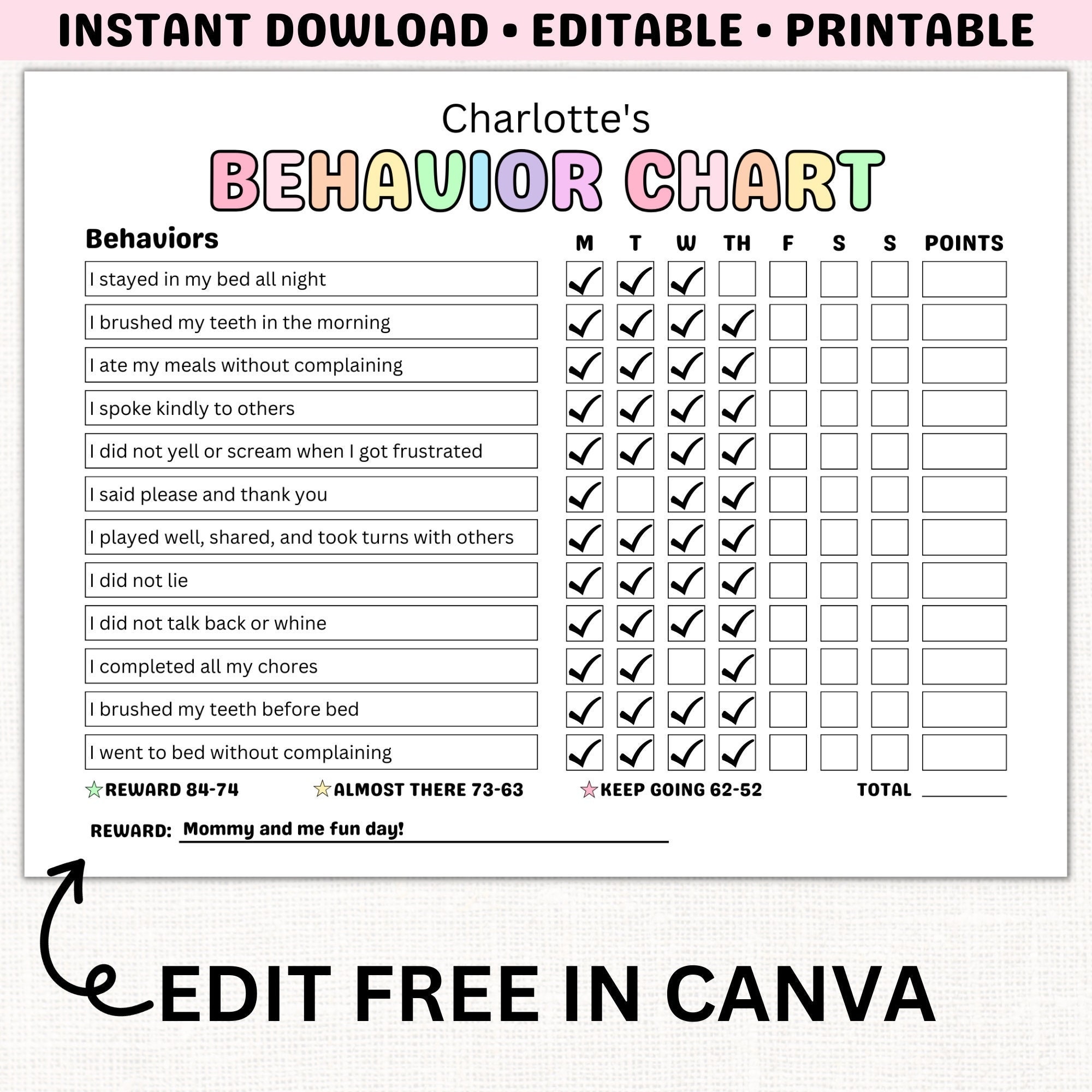 Kids Behavior Reward Chart PRINTABLE Behavior Tracker Behavior 