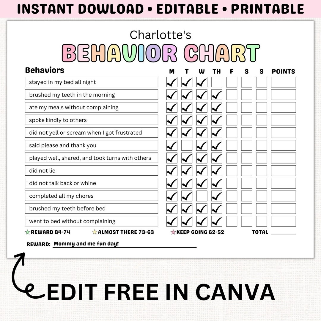 Kids Behavior Reward Chart PRINTABLE Behavior Tracker Behavior Management Child Behavior Log EDITABLE Behavior Template Home Classroom Etsy