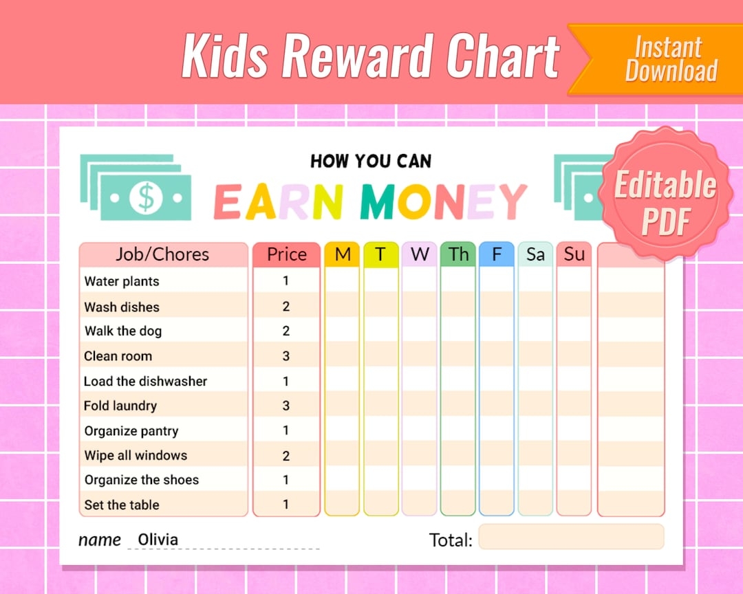 Kids Reward Chart Kids Money Chore Chart Printable Chore Chart For Kids Money Reward Chart Responsibility Chart Editable Chore Chart Etsy