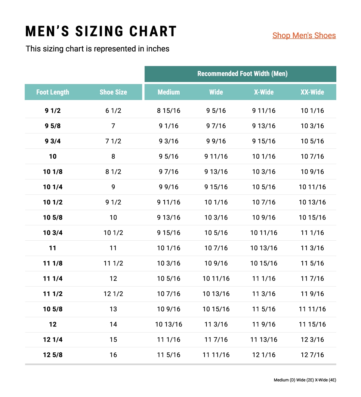 Kids Shoe Printable Mens Shoe Size Chart With Width Inch Foot Shoe Size Men s Deals