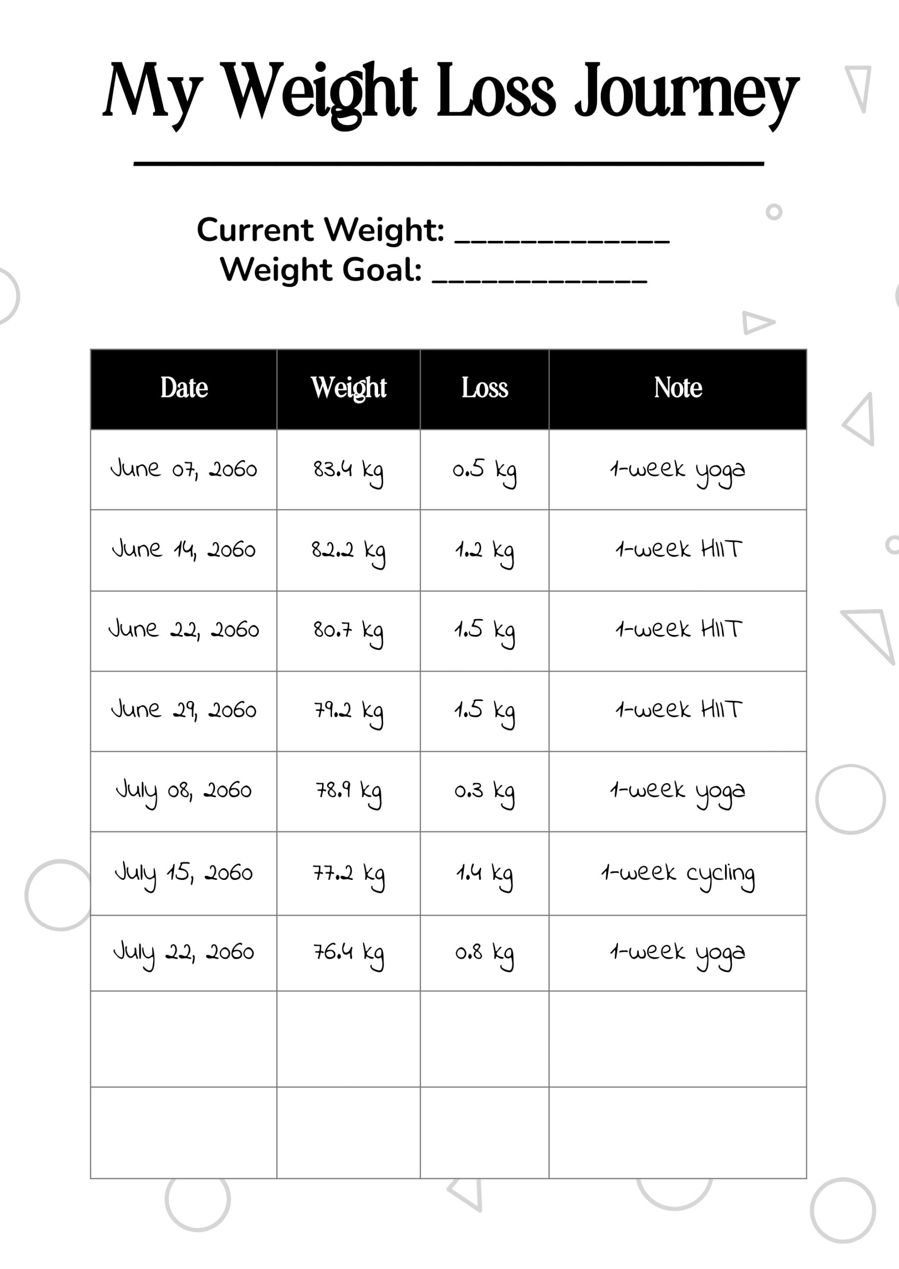 Weight Loss Chart Template Weight Loss Chart Template
