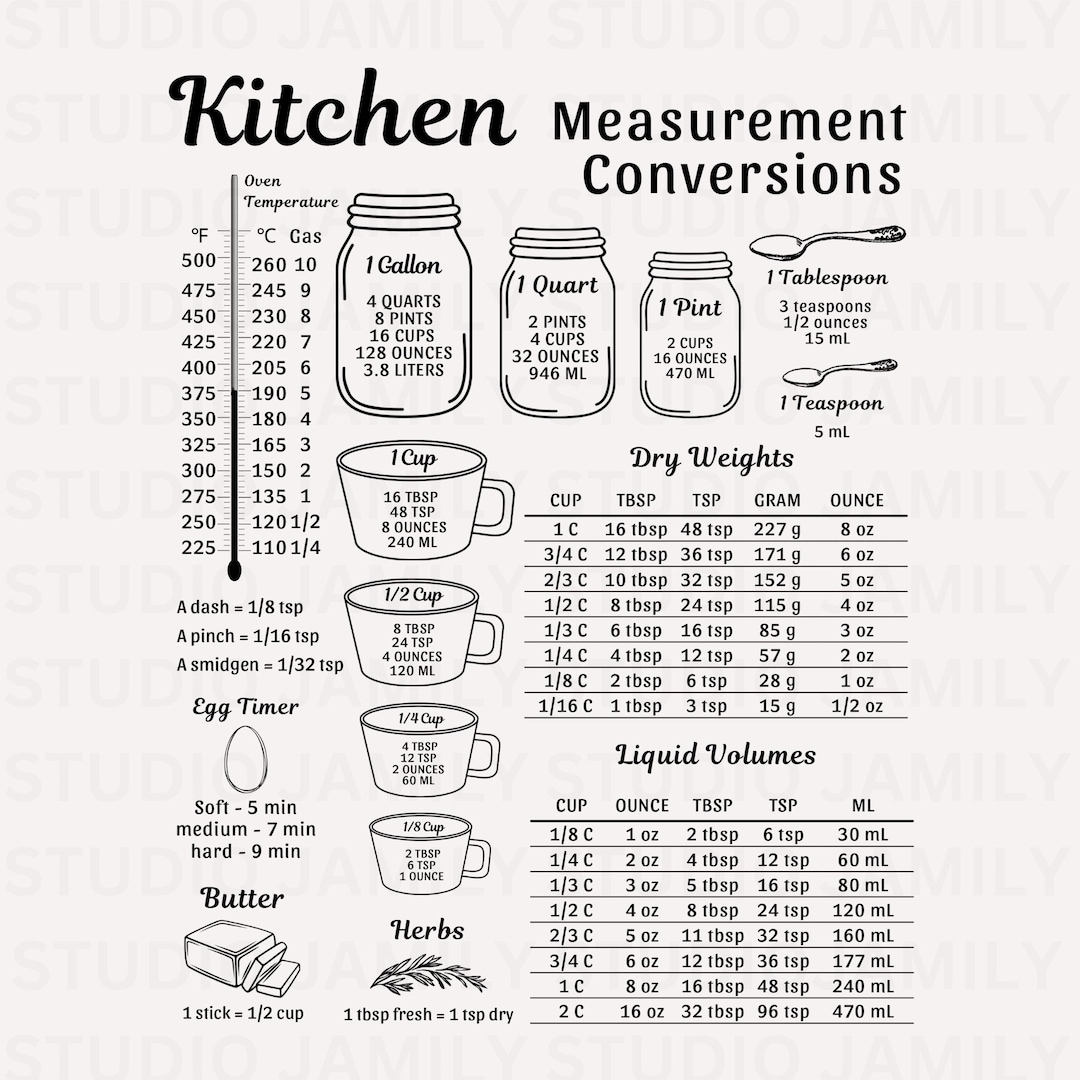 Kitchen Conversion Chart SVG Printable Cooking Conversion Kitchen SVG Cutting Board SVG Vintage Kitchen Decor Art Recipe Measurement Chart Etsy Ireland