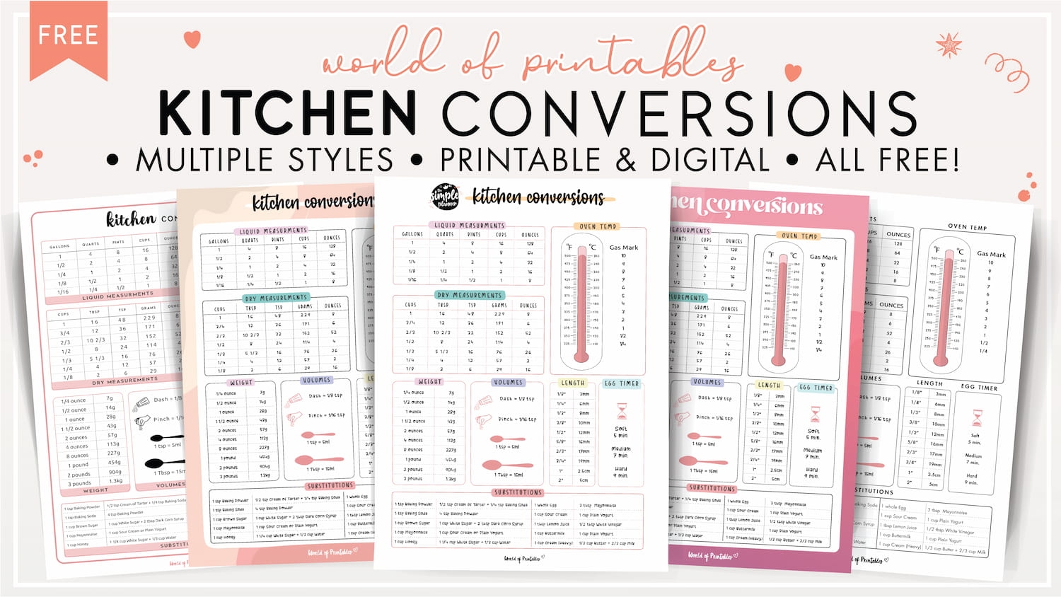 Kitchen Conversions World Of Printables