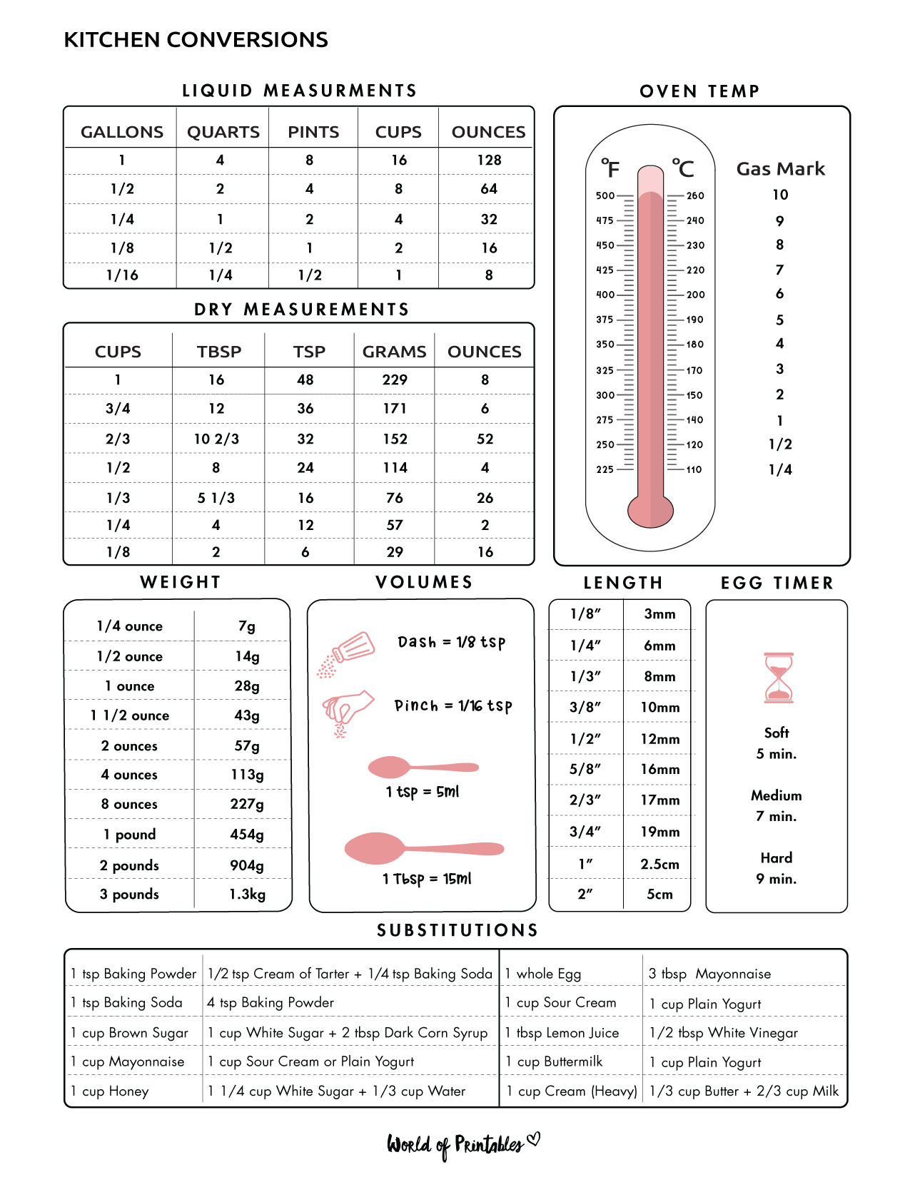 Cooking Measurement Equivalents Chart Printables