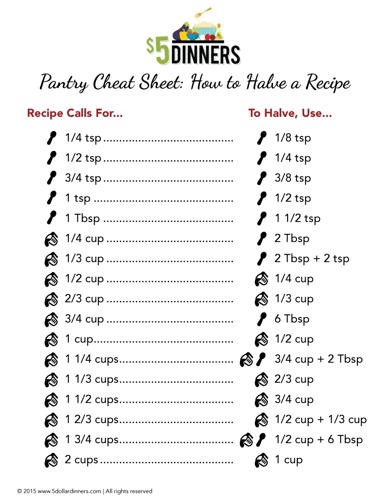 Kitchen Pantry Cheat Sheet How To Halve A Recipe 5 Dinners Budget Recipes Meal Plans Freezer Meals