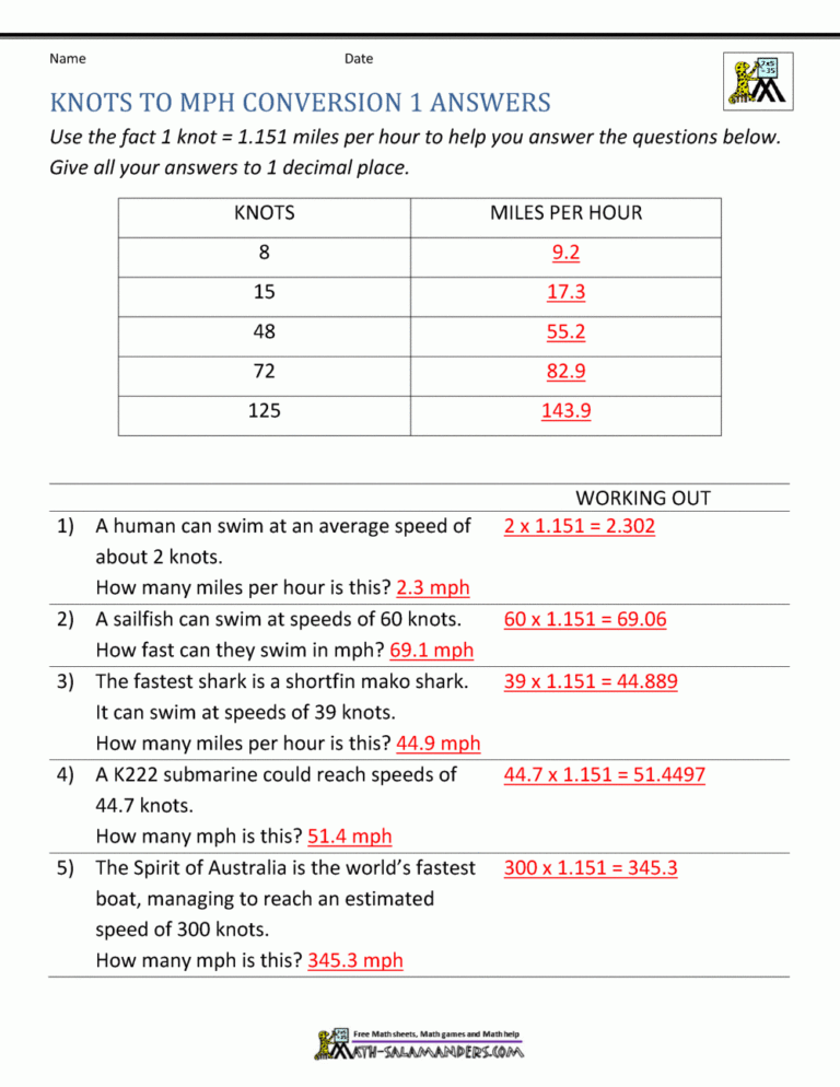 Knots To Mph Conversion Calculator