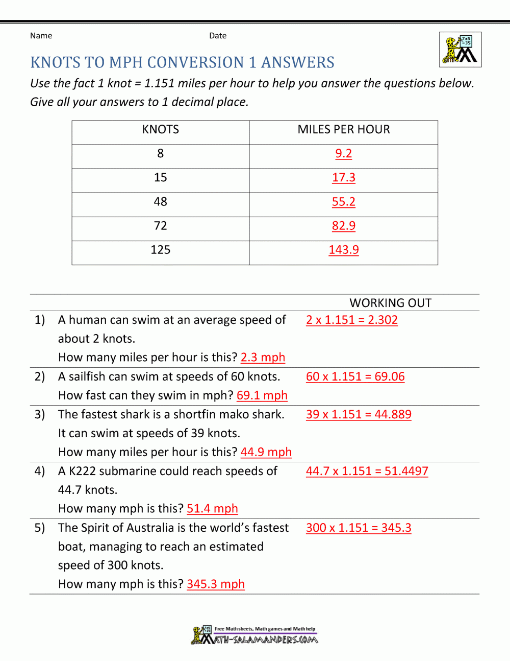 Knots To Mph Conversion Calculator