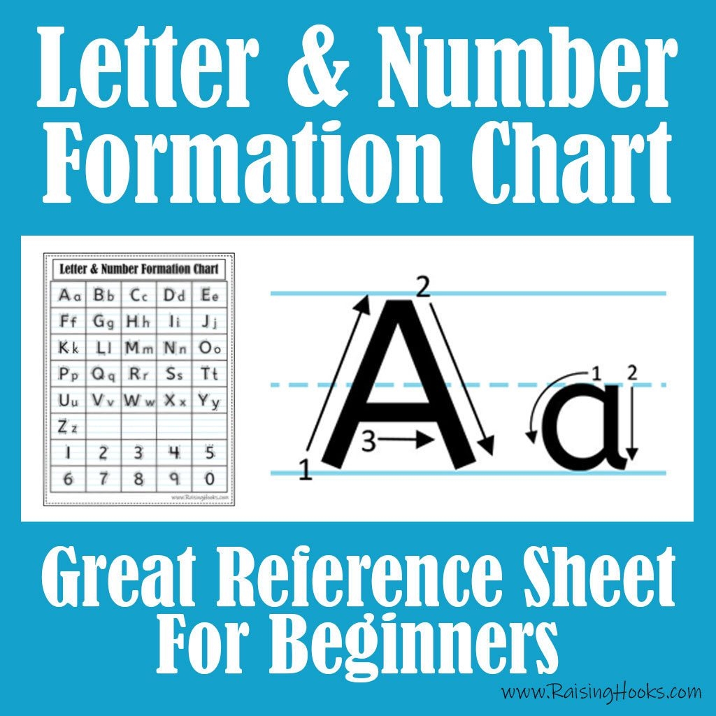 Letter Number Formation Chart Raising Hooks
