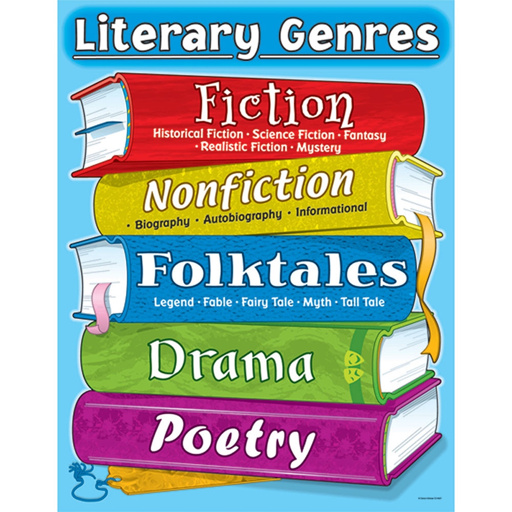 Literary Genres Chartlet CD 6427 Carson Dellosa Literary Genres Chartlet CD 6427 Carson Dellosa