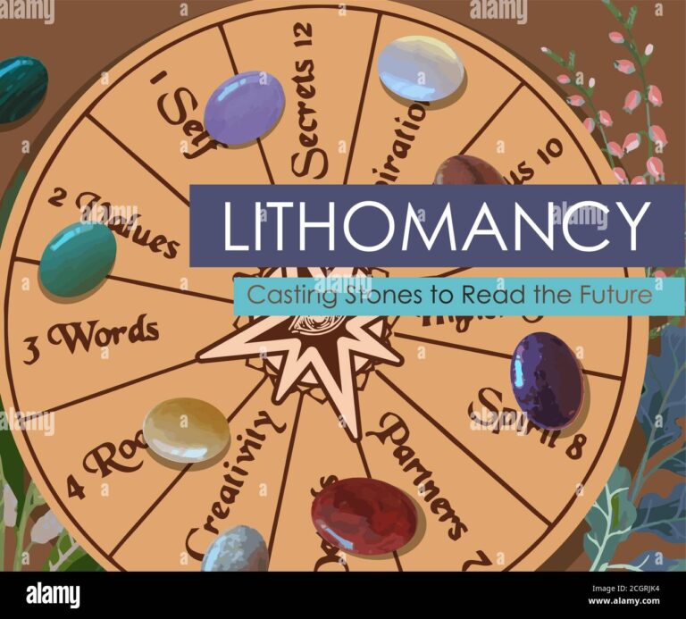 Lithomancy Casting Stones To Read The Future Editable Templates For Social Media Stories To Combine With Your Photos Place For Your Photo And Text Stock Vector Image Art Alamy