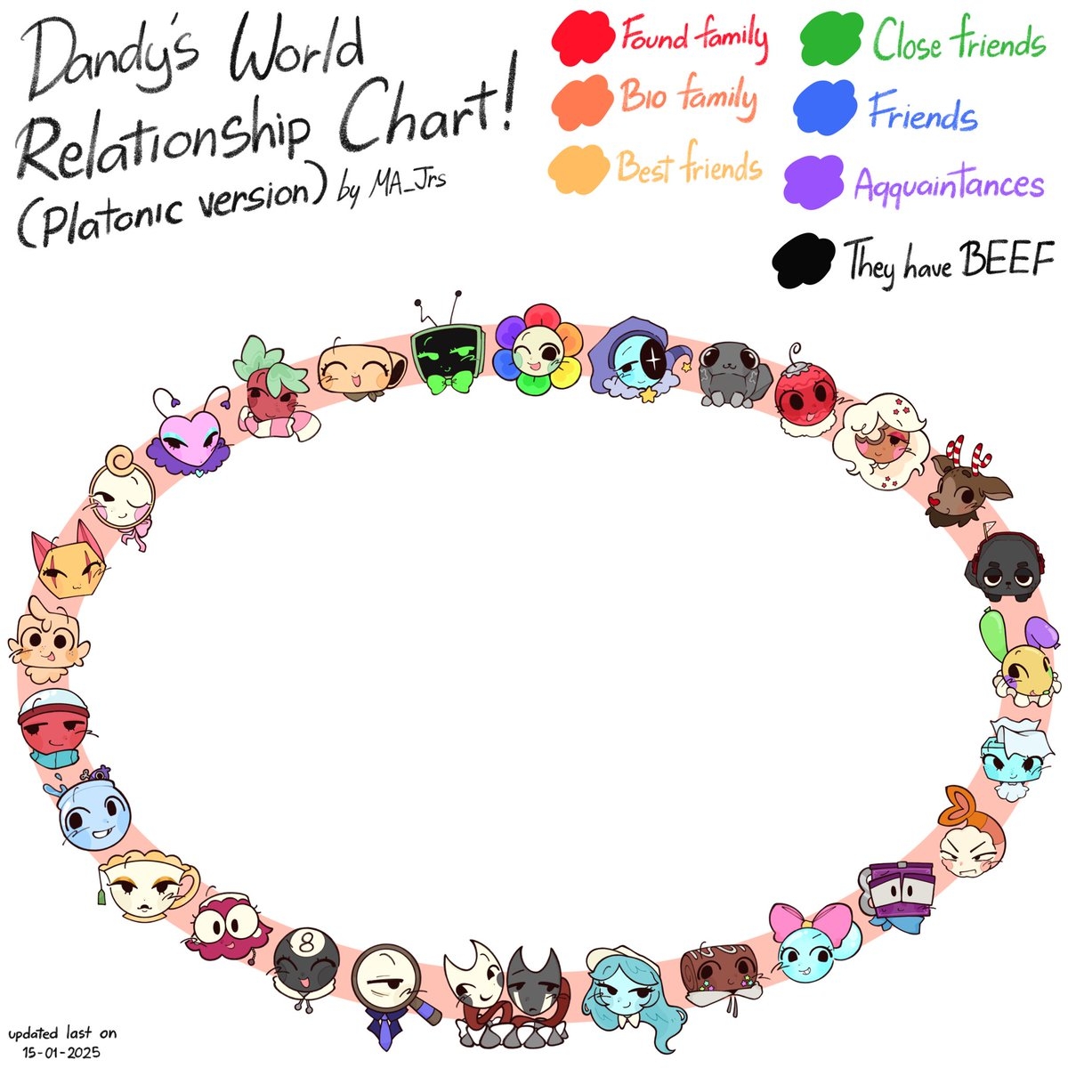 MA Manh D On X MA Manh D On X