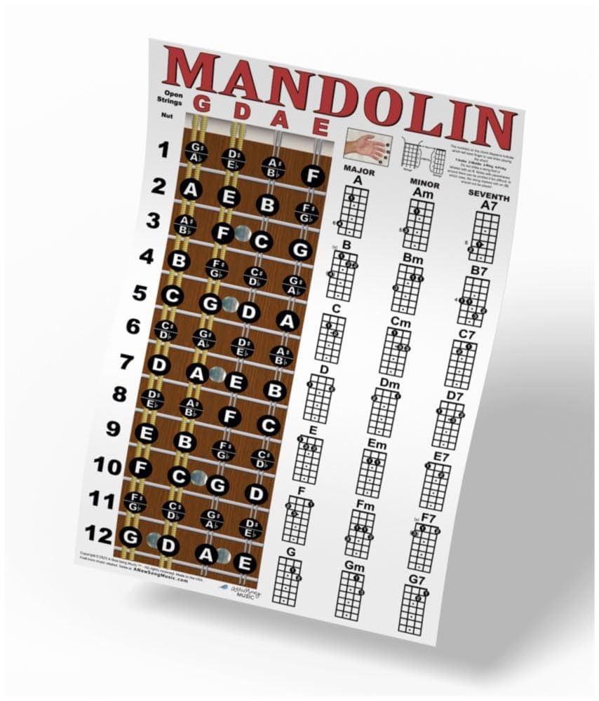 Printable Octave Mandolin Chord Chart Printable Octave Mandolin Chord Chart