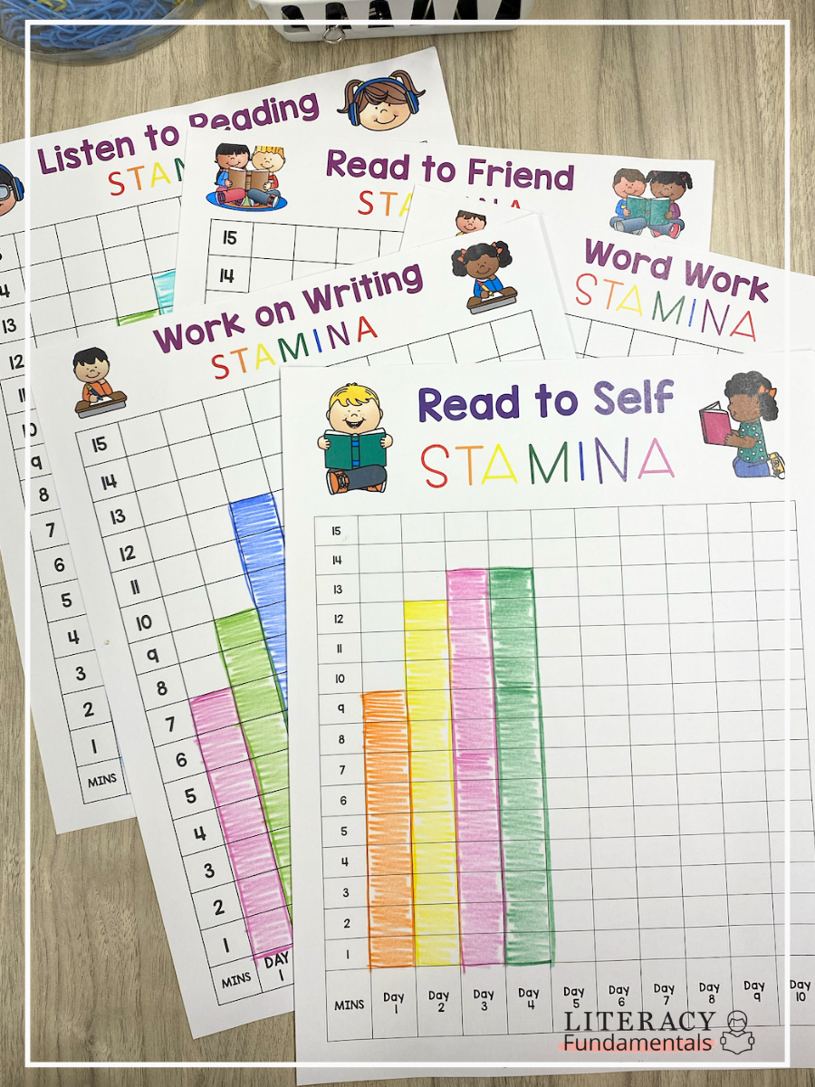 Mid Year Classroom Reset How To Improve Your Daily 5 Centers Literacy Fundamentals Elementary ELA Activities And Lesson Plans