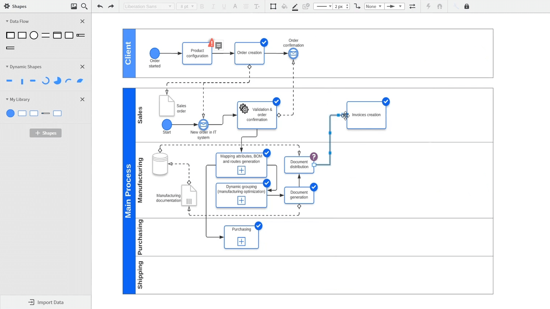 Lucidchart Data Flow Diagram Template
