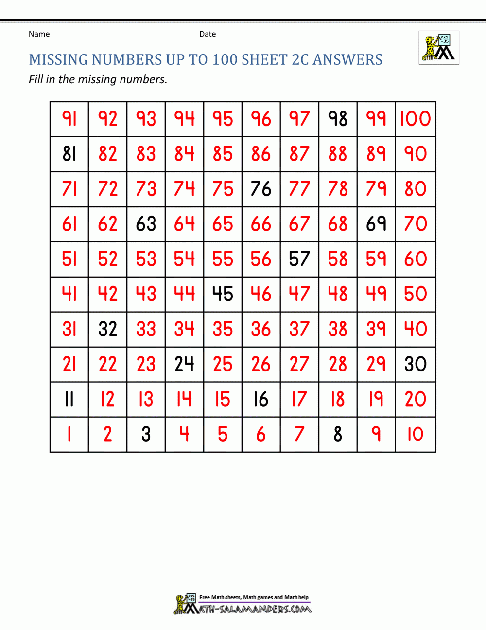 Hundreds Chart With Missing Numbers Printable