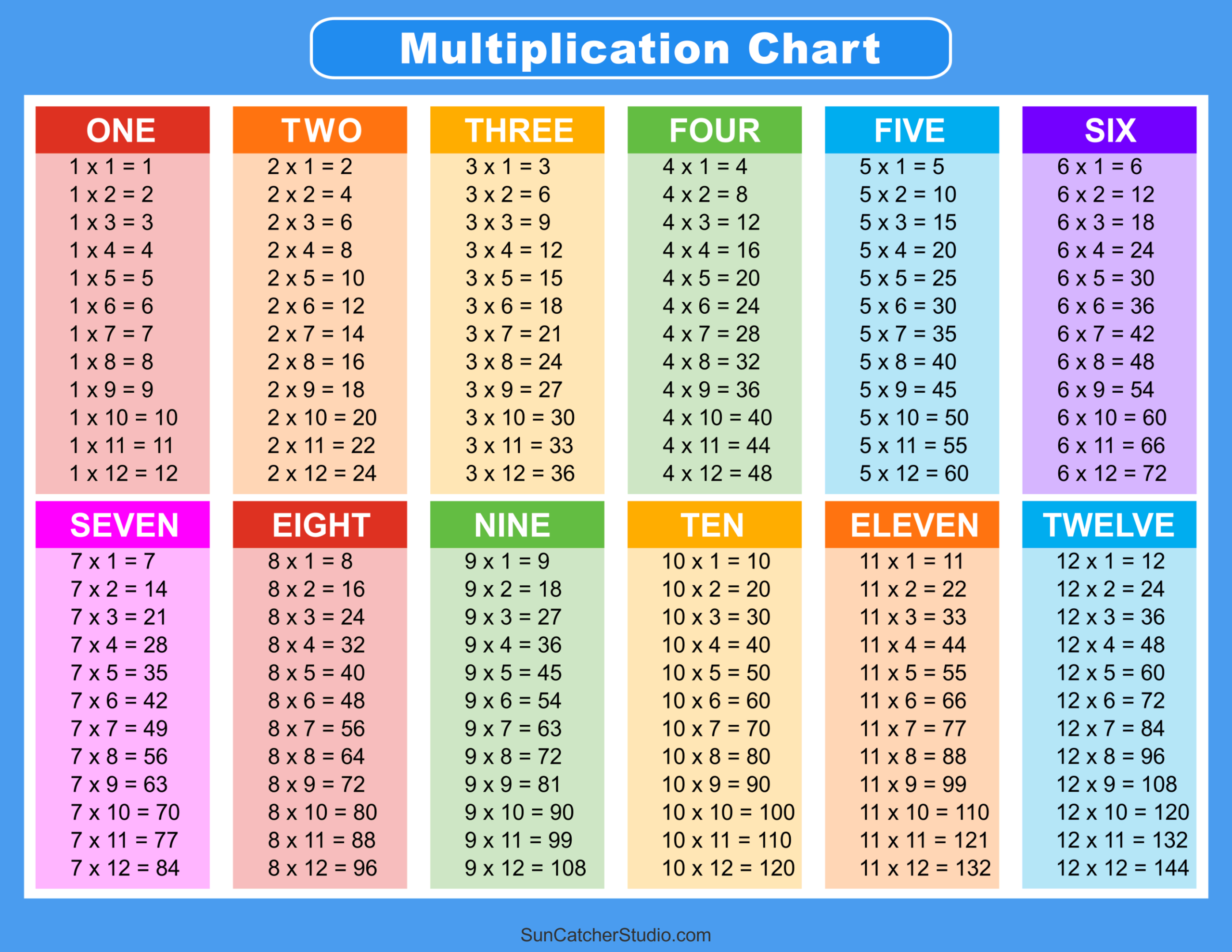 Division Chart Free Printable Division Chart Free Printable