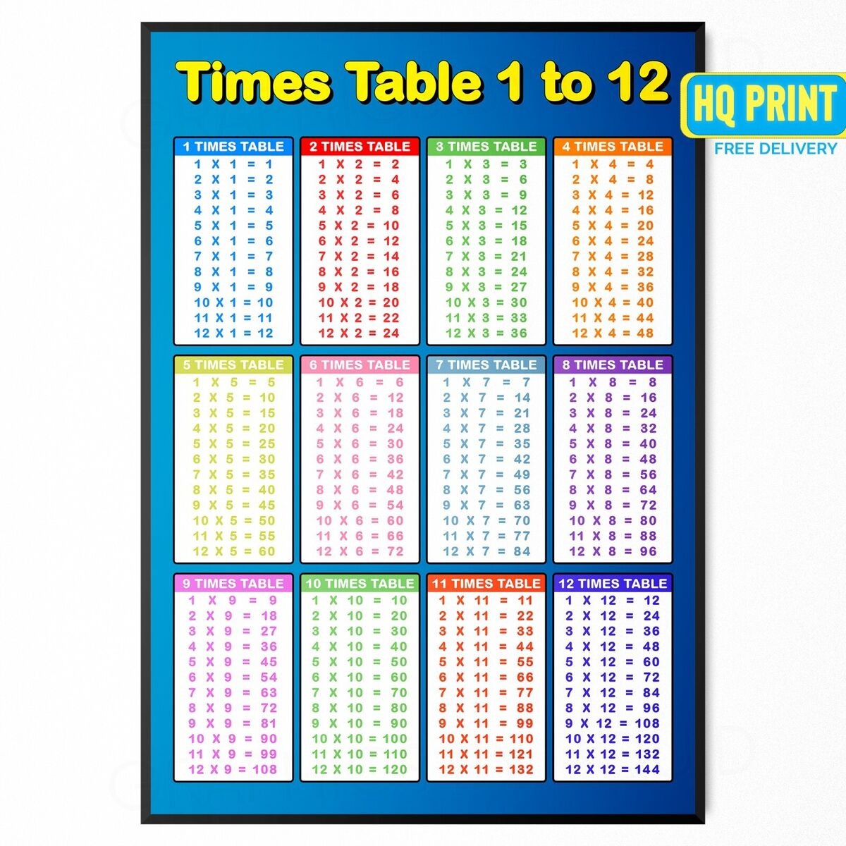 Multiplication Table Poster Times Tables Wall Chart Poster A4 Educational Maths Poster For Kids Learning Time Table Chart For Kids Multiplication Table Poster Times Tables Wall Chart Poster A4 Educational Maths Poster For Kids Learning Time Table Chart For Kids