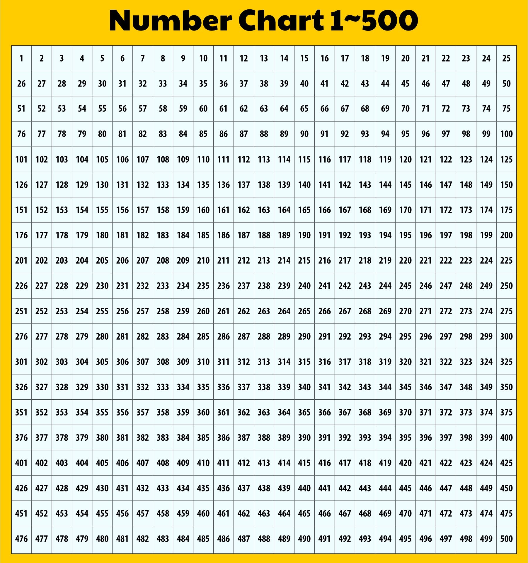 Number Grid To 500 10 Free PDF Printables Printablee Number Grid To 500 10 Free PDF Printables Printablee
