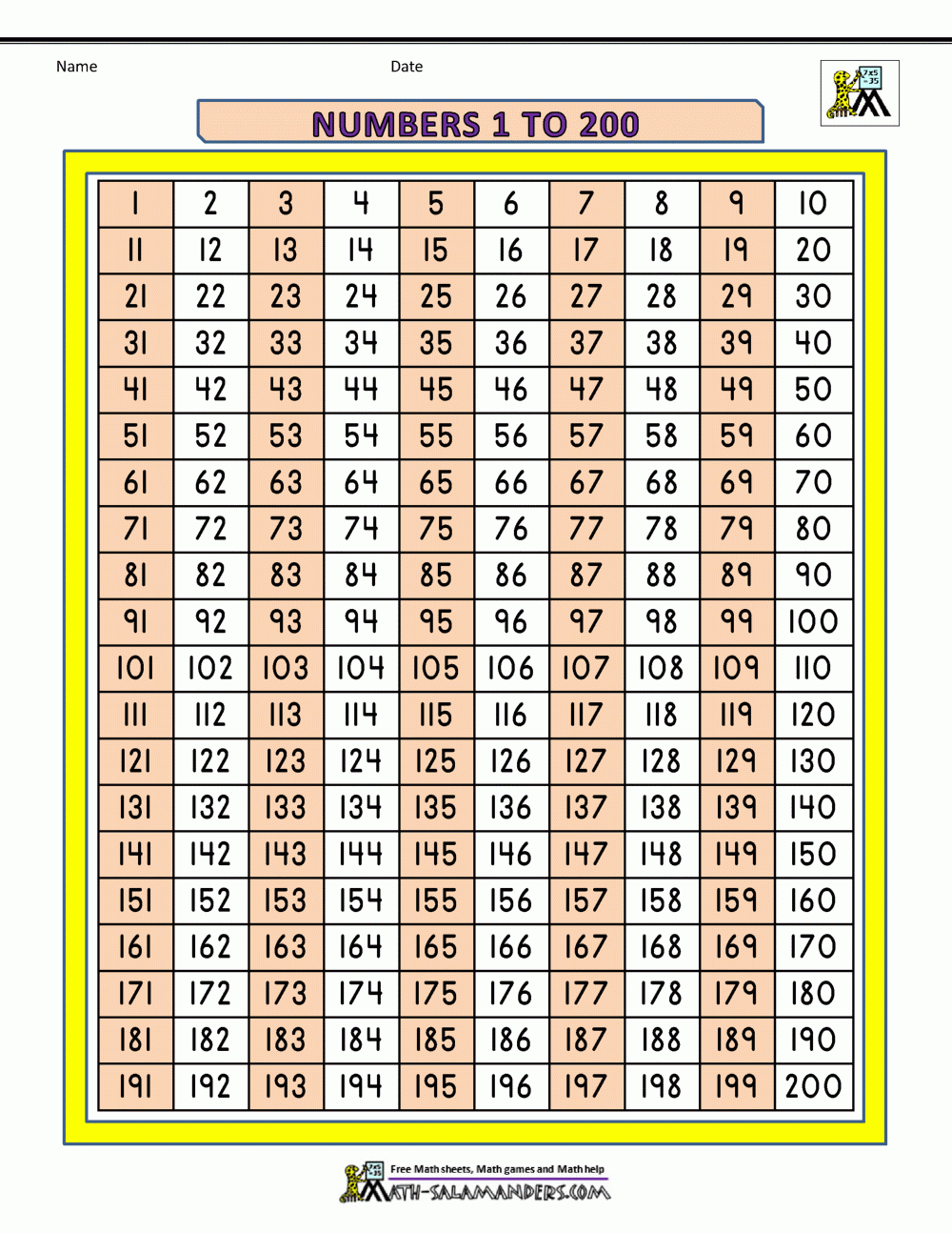 Free Printable Number Chart 1 200 Free Printable Number Chart 1 200