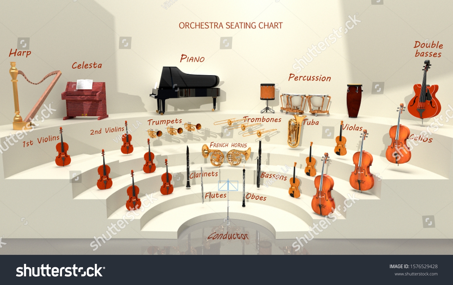 Orchestra Seating Chart Template Orchestra Seating Chart Template