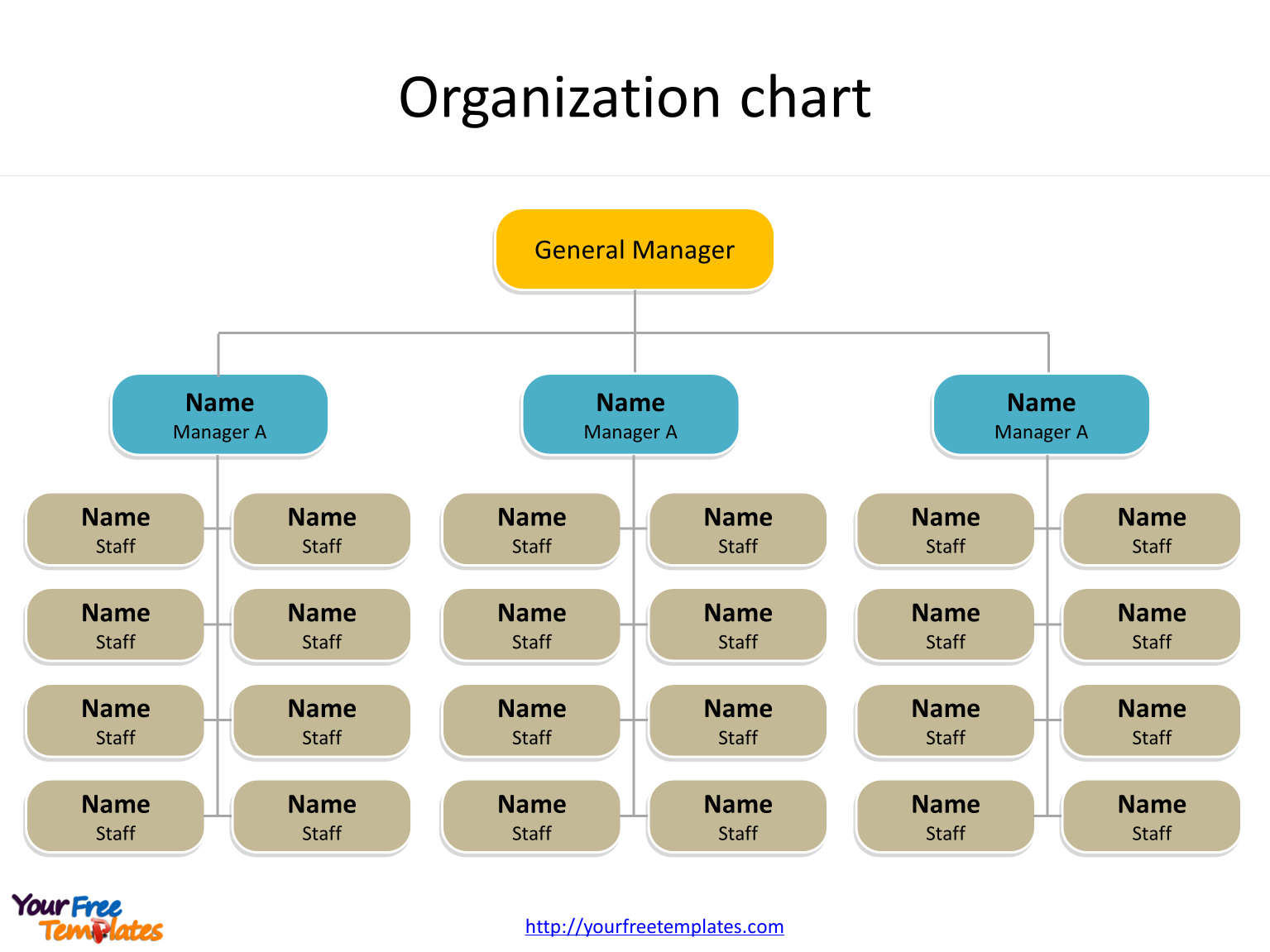 Organizational chart Free PowerPoint Template