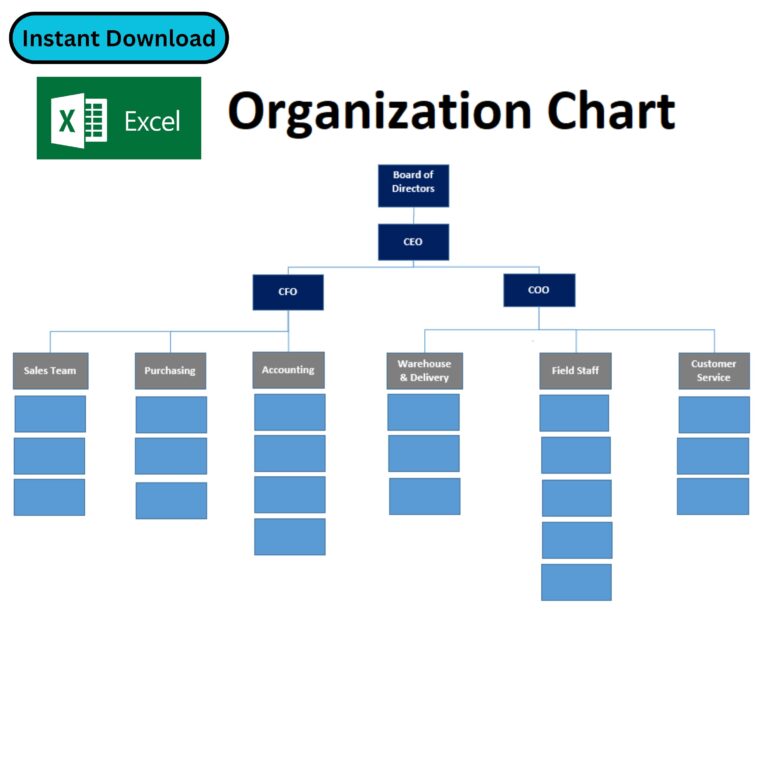 Organizational Chart Non Profit Employee Structure Charity 