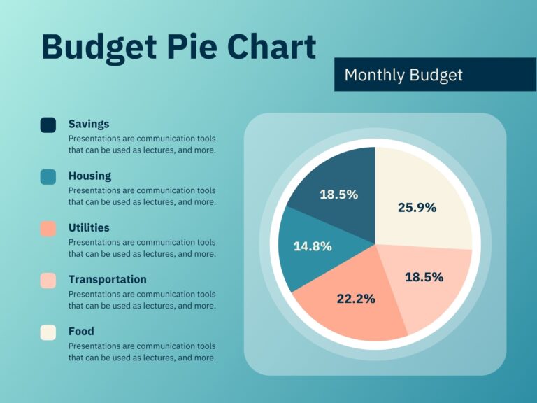 Page 5 Free And Customizable Budget Templates