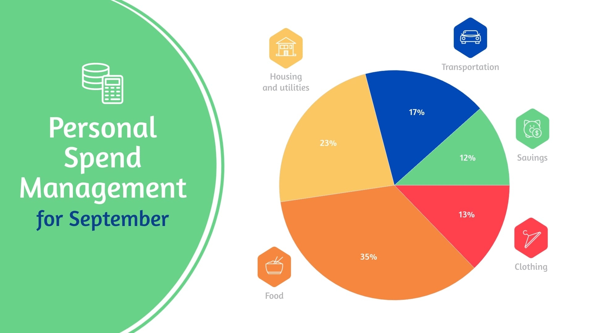Monthly Budget Template With Pie Chart