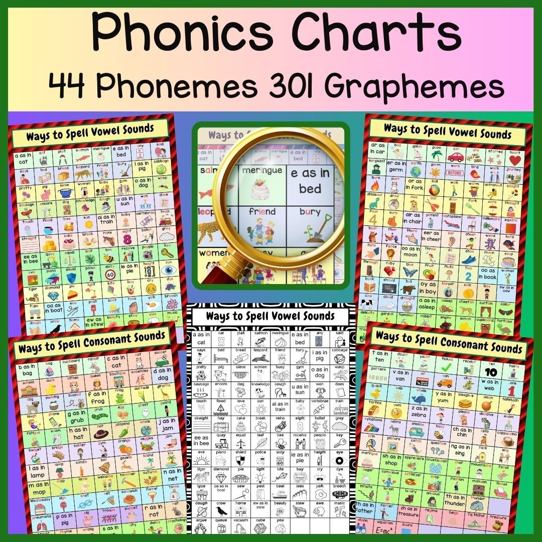 Phonics Charts 44 Phonemes 301 Graphemes editable PDF Etsy