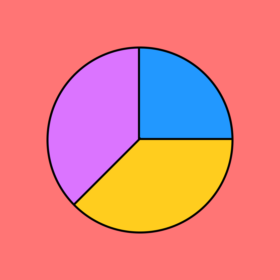 Pie Chart Maker Free Template FigJam
