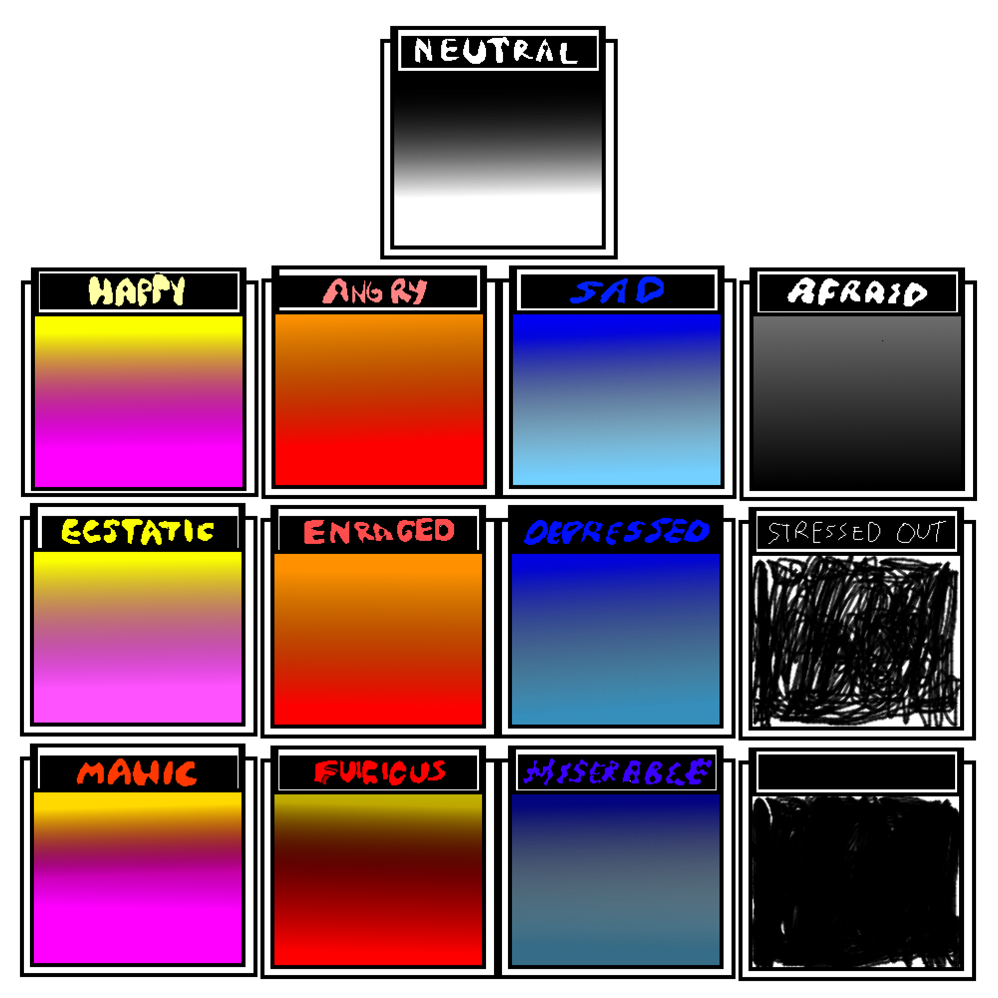 Pixilart Emotional Chart From Omori By Xoplasma Pixilart Emotional Chart From Omori By Xoplasma