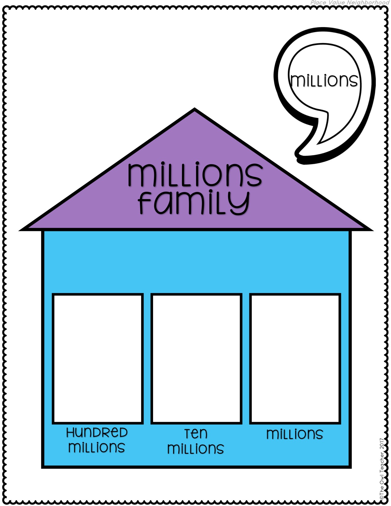 Place Value Chart Posters And Place Value Activities And Worksheets Classful Place Value Chart Posters And Place Value Activities And Worksheets Classful
