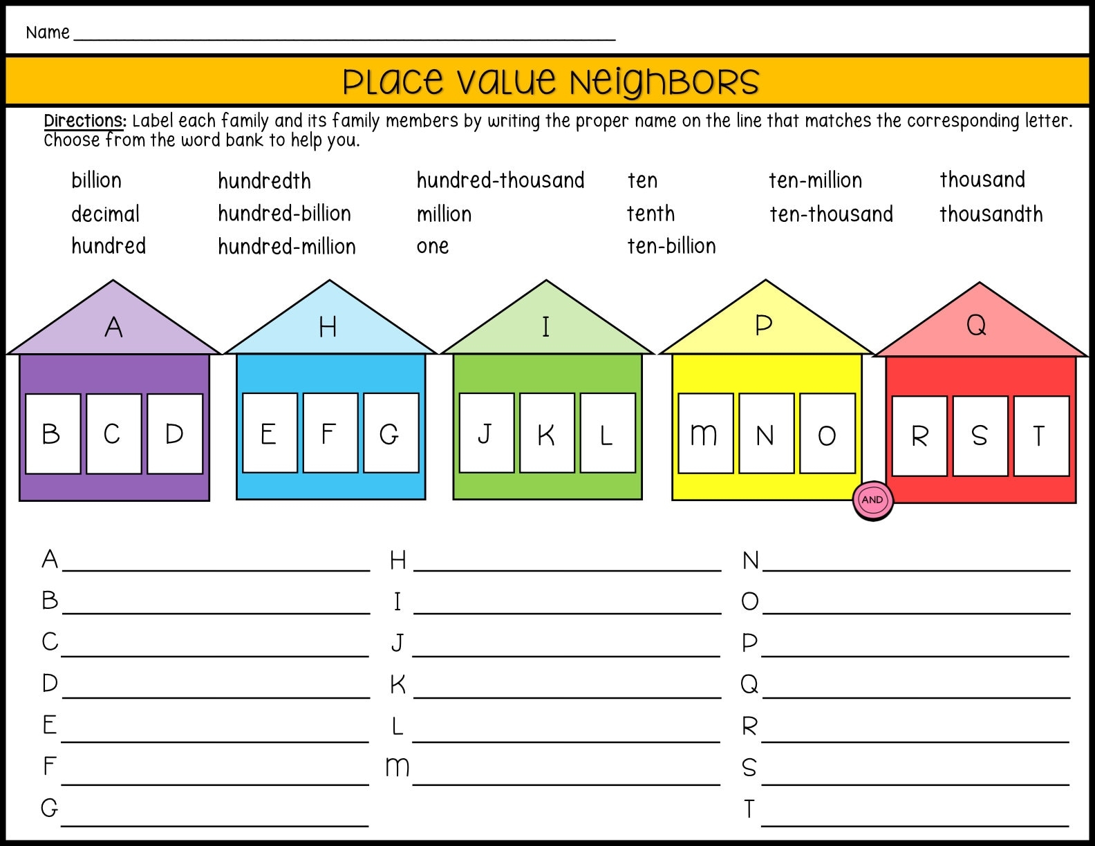 Place Value Chart Posters And Place Value Activities And Worksheets Etsy Place Value Chart Posters And Place Value Activities And Worksheets Etsy