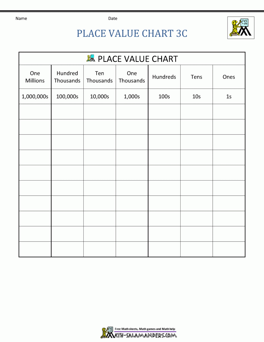 Number Houses Place Value Chart Printable Number Houses Place Value Chart Printable