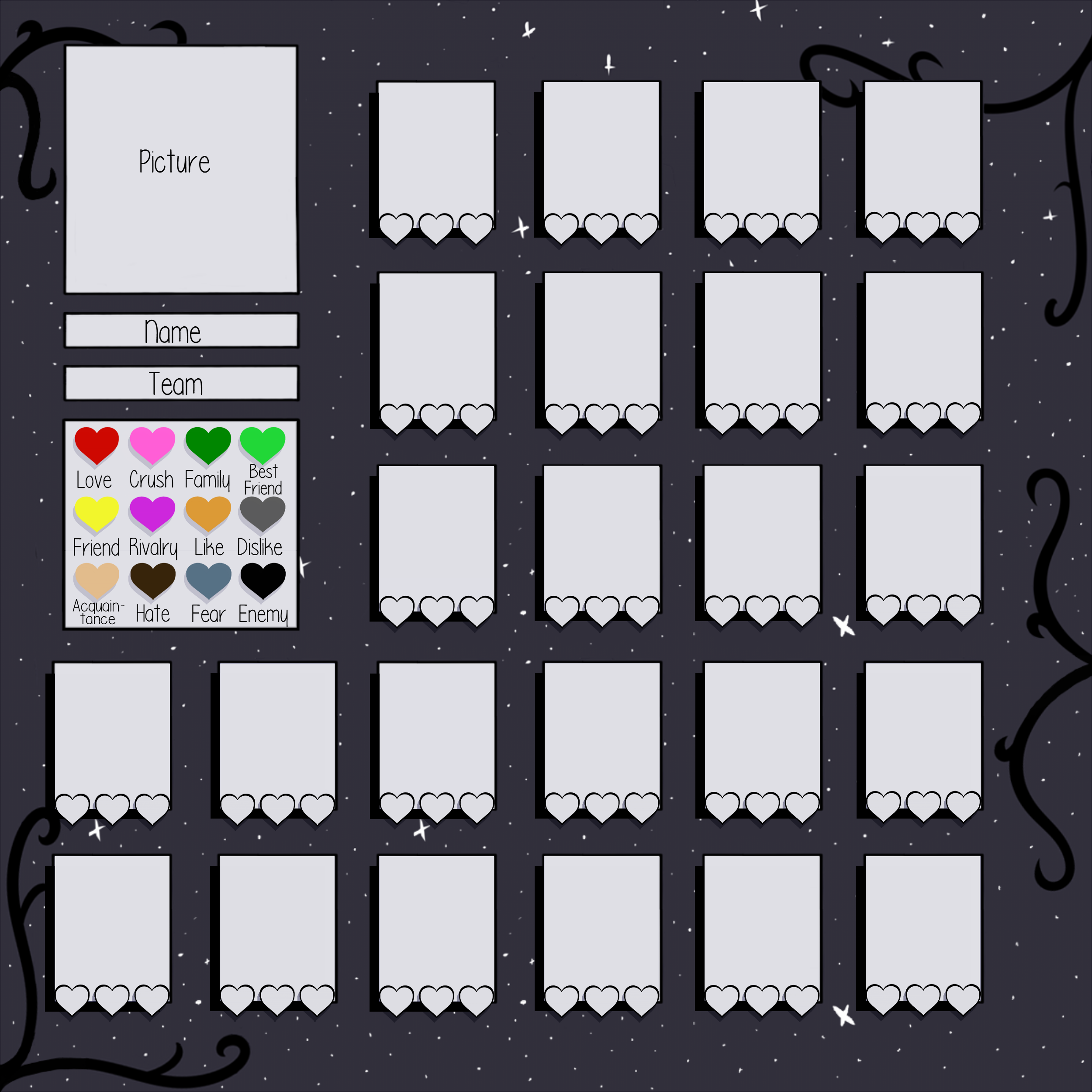 Chart Meme Templates