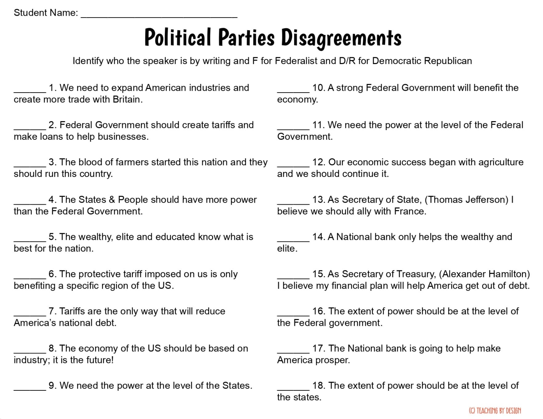 Political Party Beliefs Printable Chart Political Party Beliefs Printable Chart