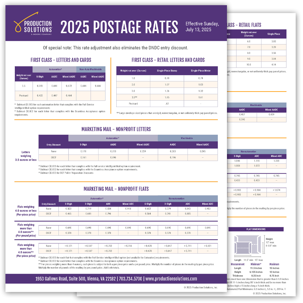 Postage Rate Chart Production Solutions Postage Rate Chart Production Solutions