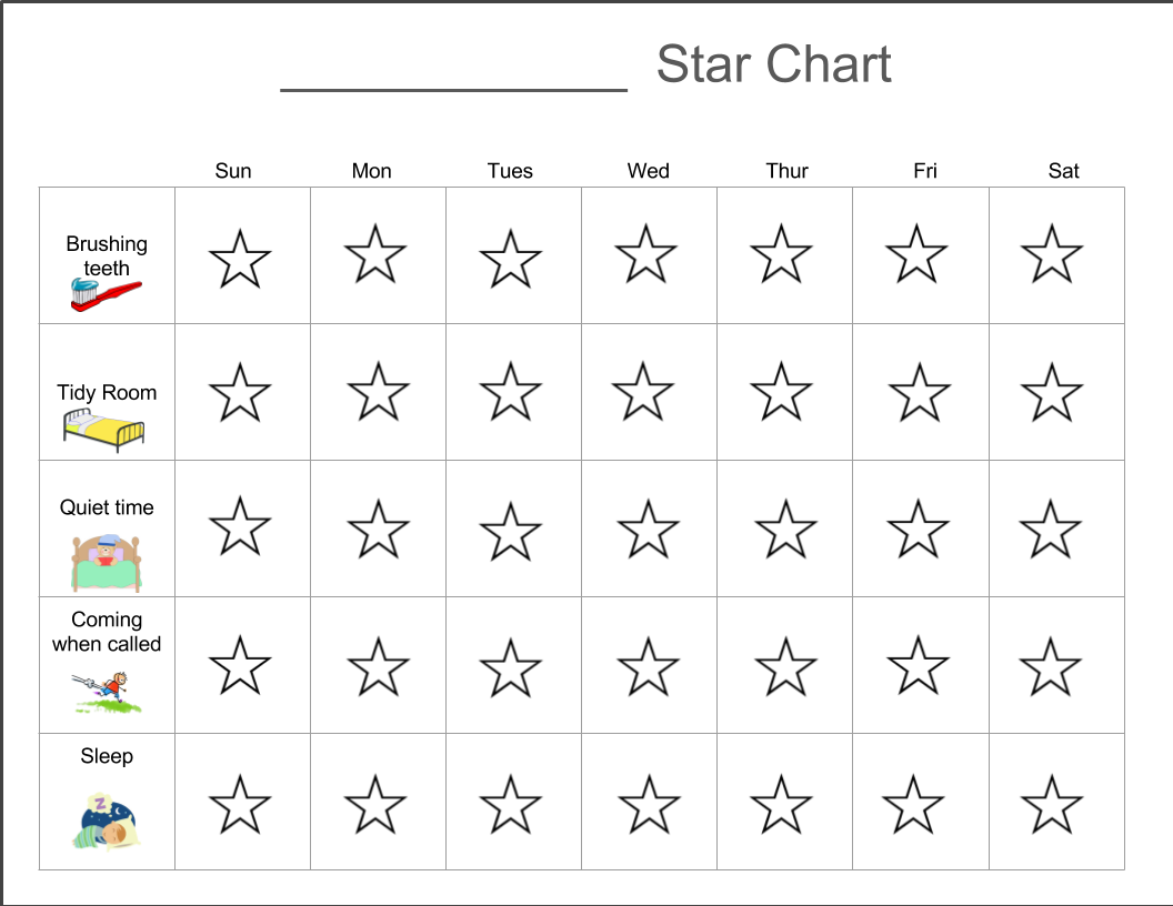 Preschool Behavior Chart