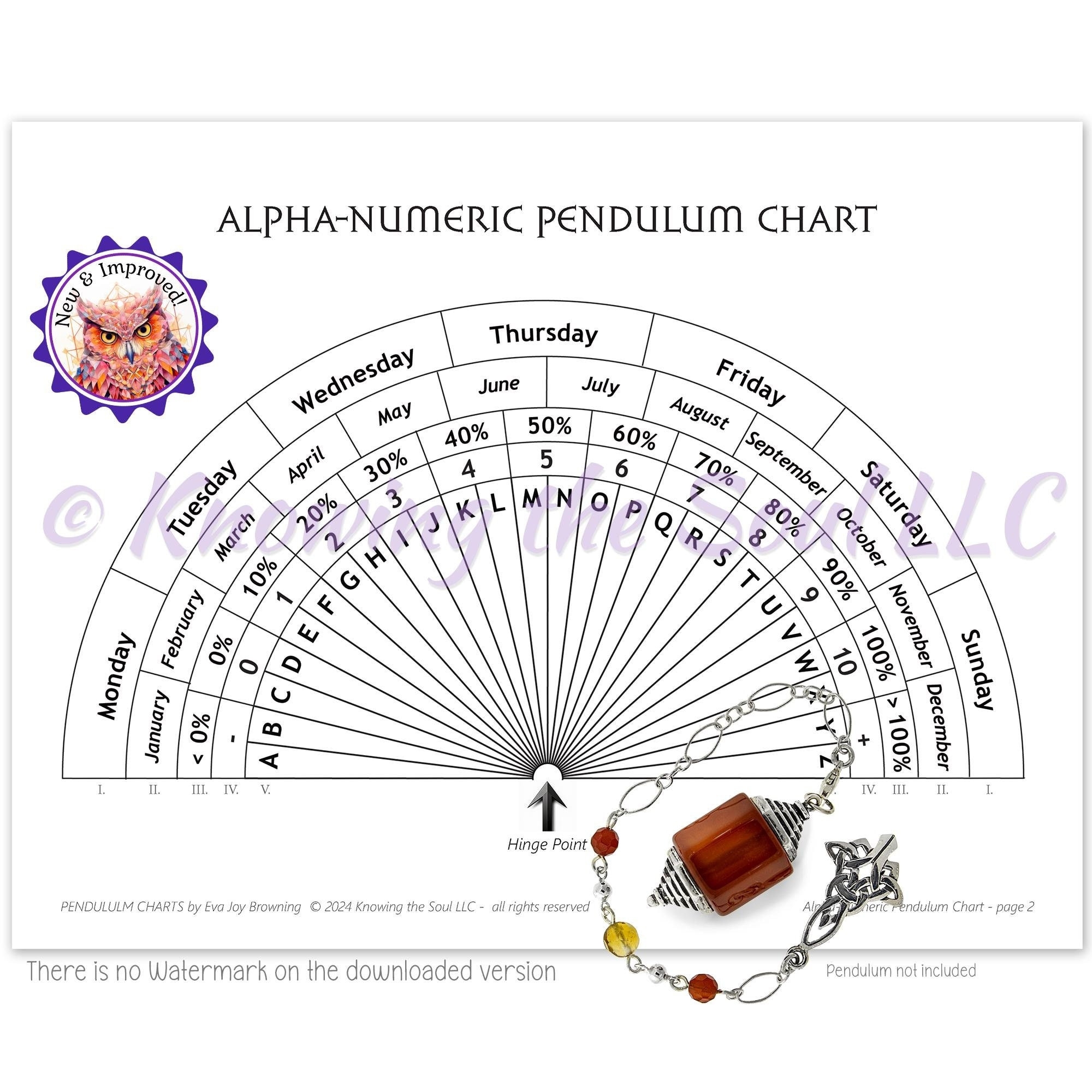 Printable Alpha numeric Pendulum Chart digital Download New And Improved Etsy Printable Alpha numeric Pendulum Chart digital Download New And Improved Etsy