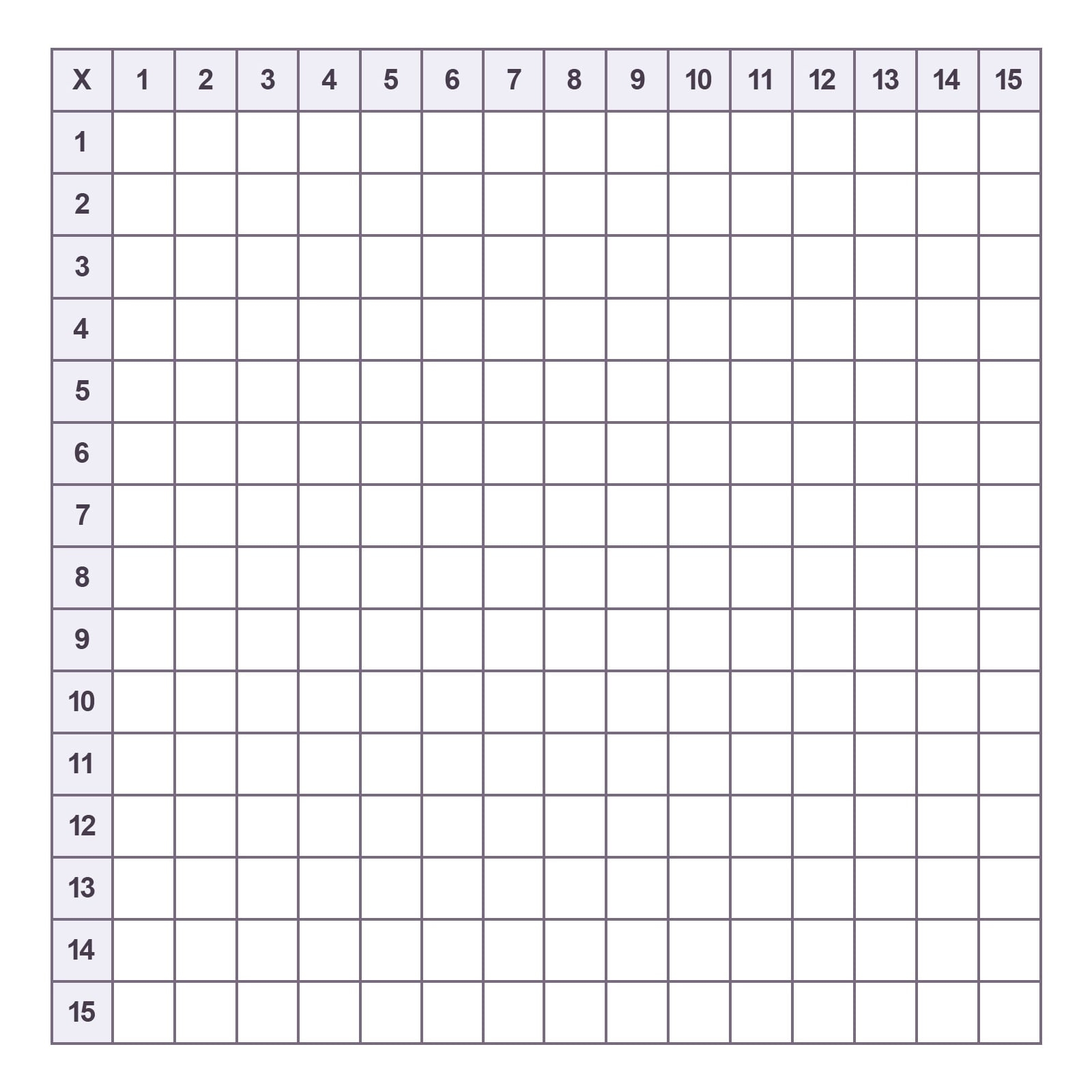 Printable Blank Multiplication Charts 1 15 Free PDF Memozor Printable Blank Multiplication Charts 1 15 Free PDF Memozor