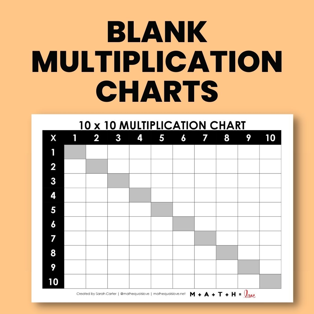 Free Printable Blank Multiplication Chart