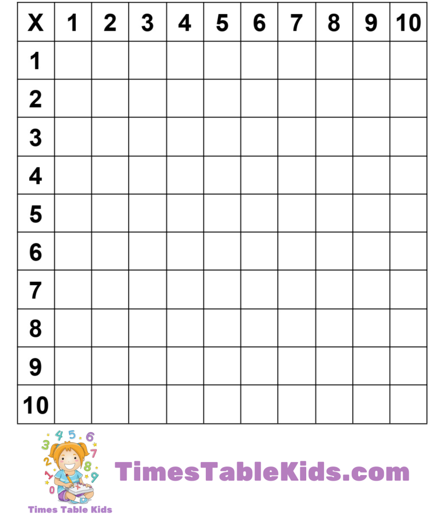 Printable Blank Times Table Grid Times Tables Kids Printable Blank Times Table Grid Times Tables Kids