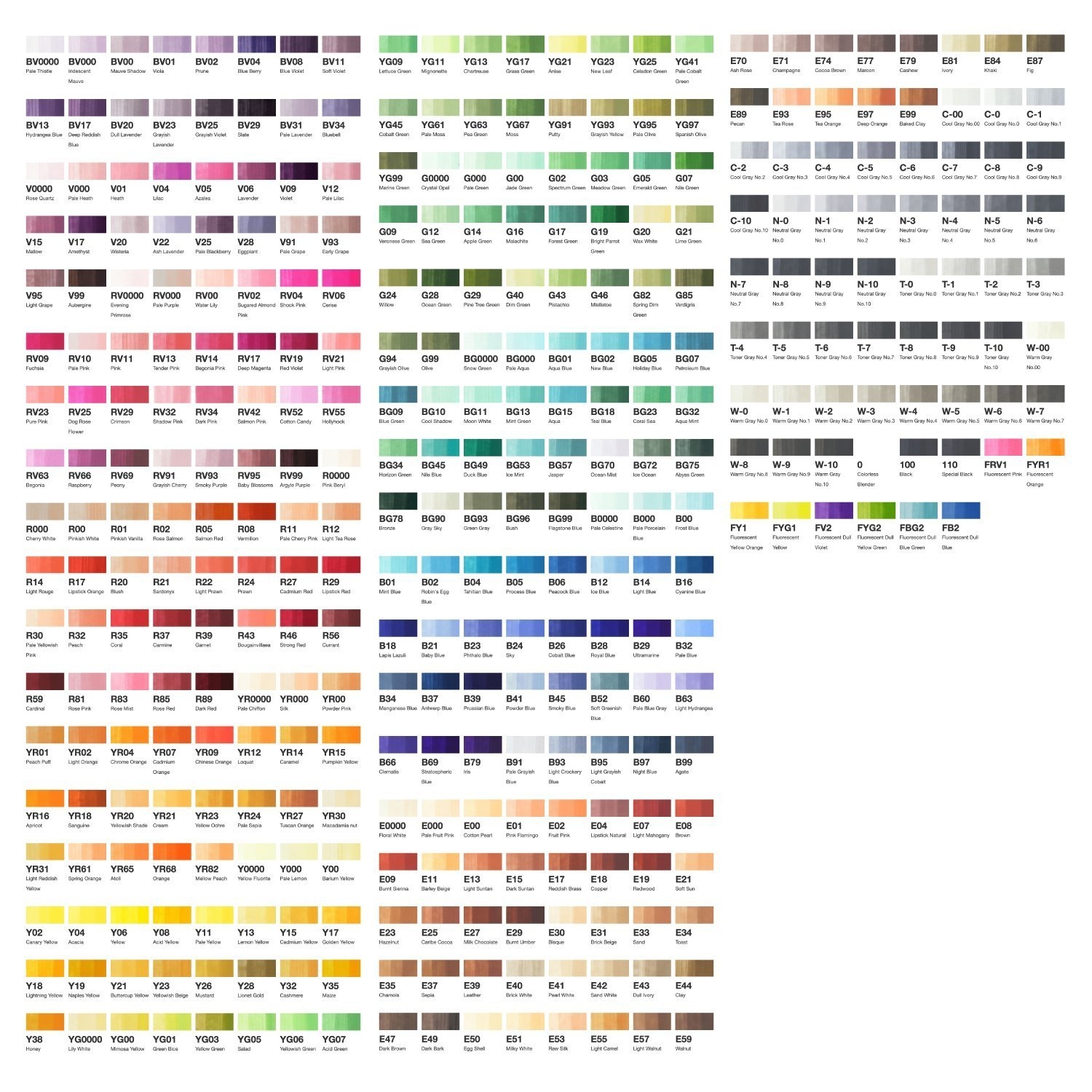 Printable Copic Chart