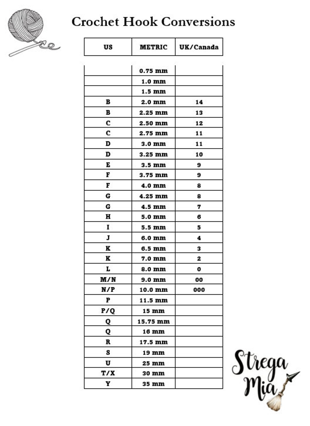 Printable Crochet Hook Size Conversions Chart Etsy