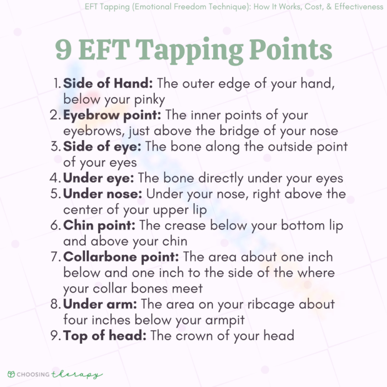Printable Eft Tapping Worksheets