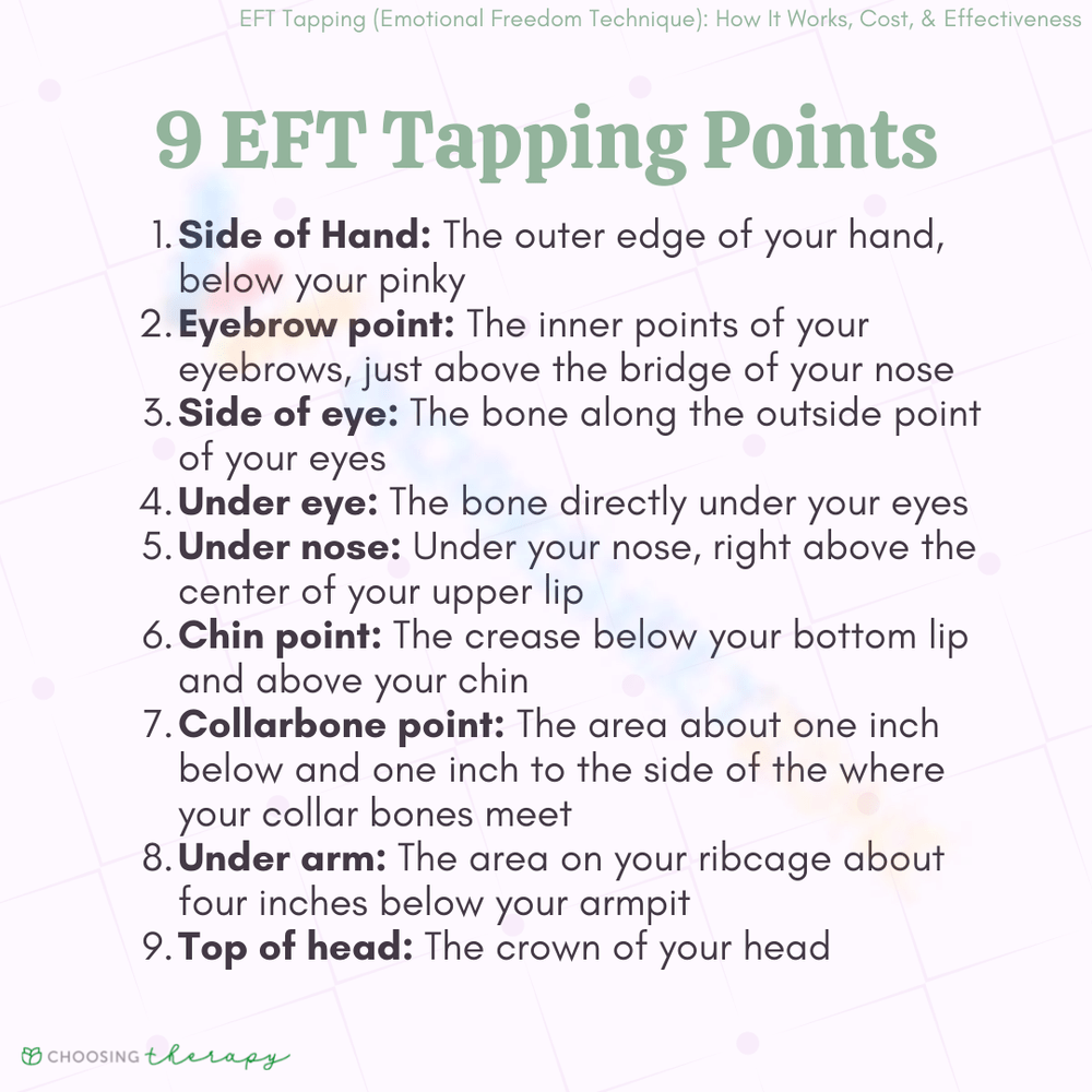 Printable Eft Tapping Worksheets